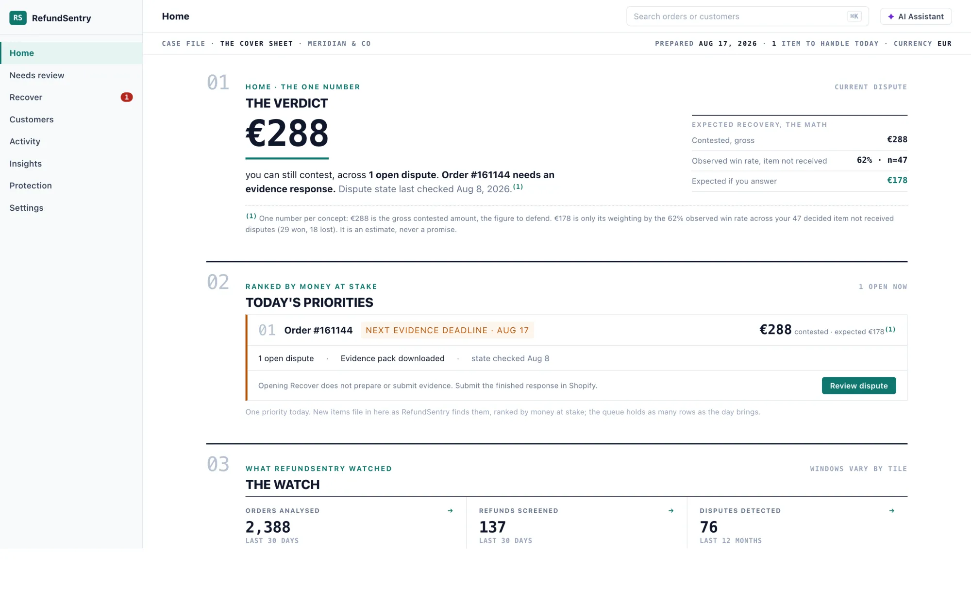 The RefundSentry home file: the amount still contestable, today's work ranked by money at stake, and the value ledger since install